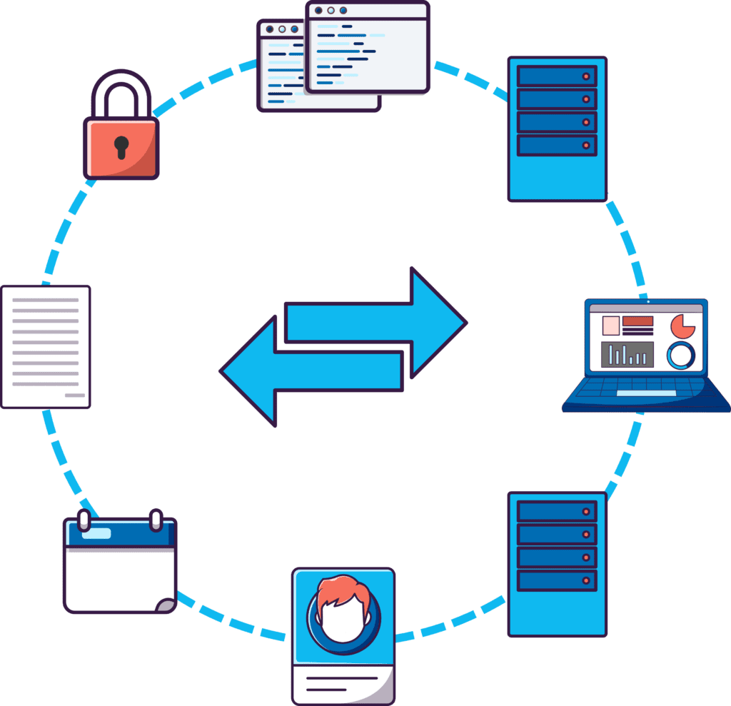 goanywhere gateway