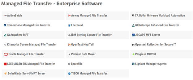 Bluefinch-esbd - managed file transfer solution on the market