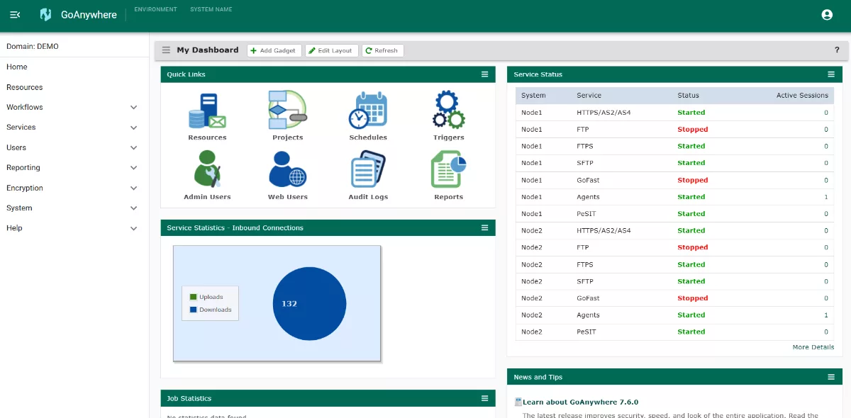 Bluefinch-esbd - GoAnywhere managed file transfer software interface bluefinch esbd e1780642327476