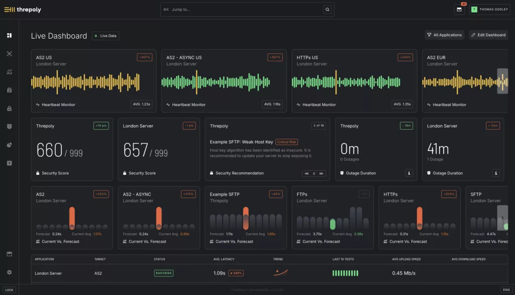 Bluefinch-esbd - Threpoly Screenshot dashboard
