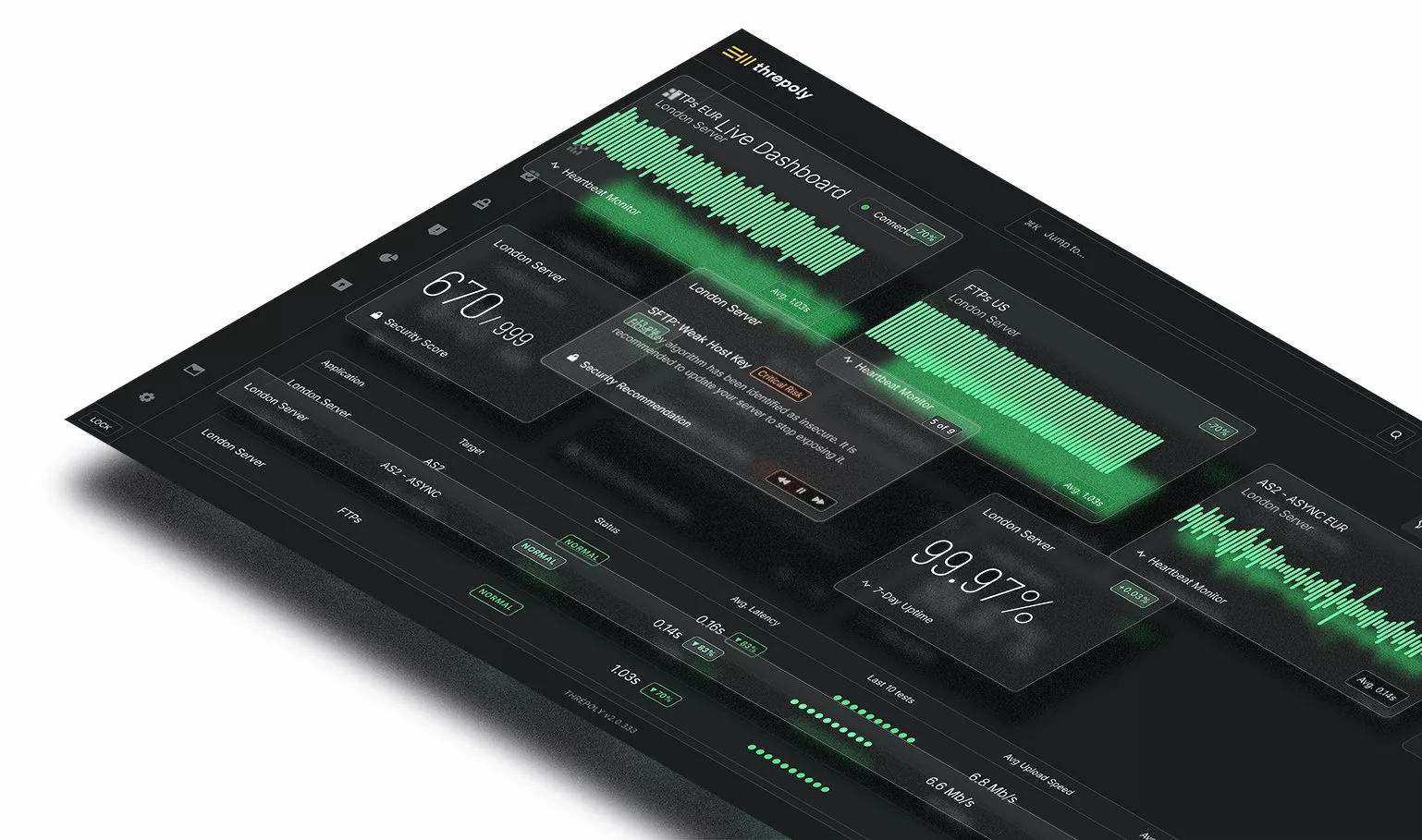 Bluefinch-esbd - bluefinch esbd threpoly solution overview
