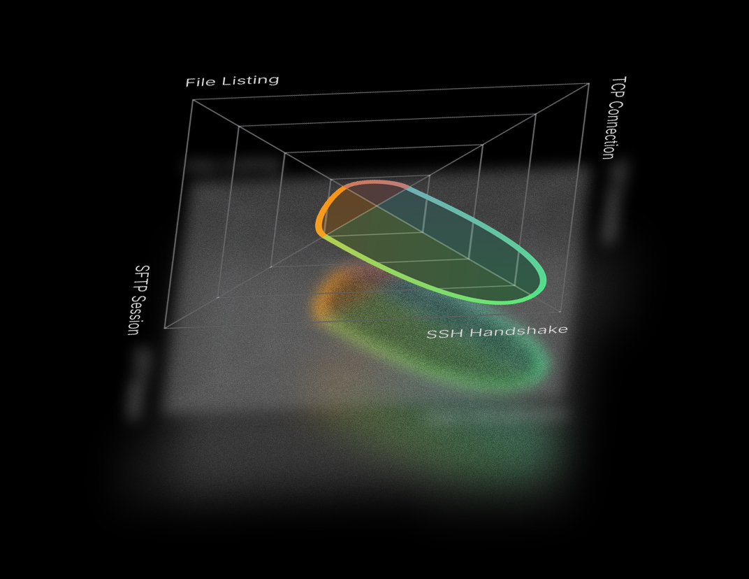 threpoly_solution_bottleneck
