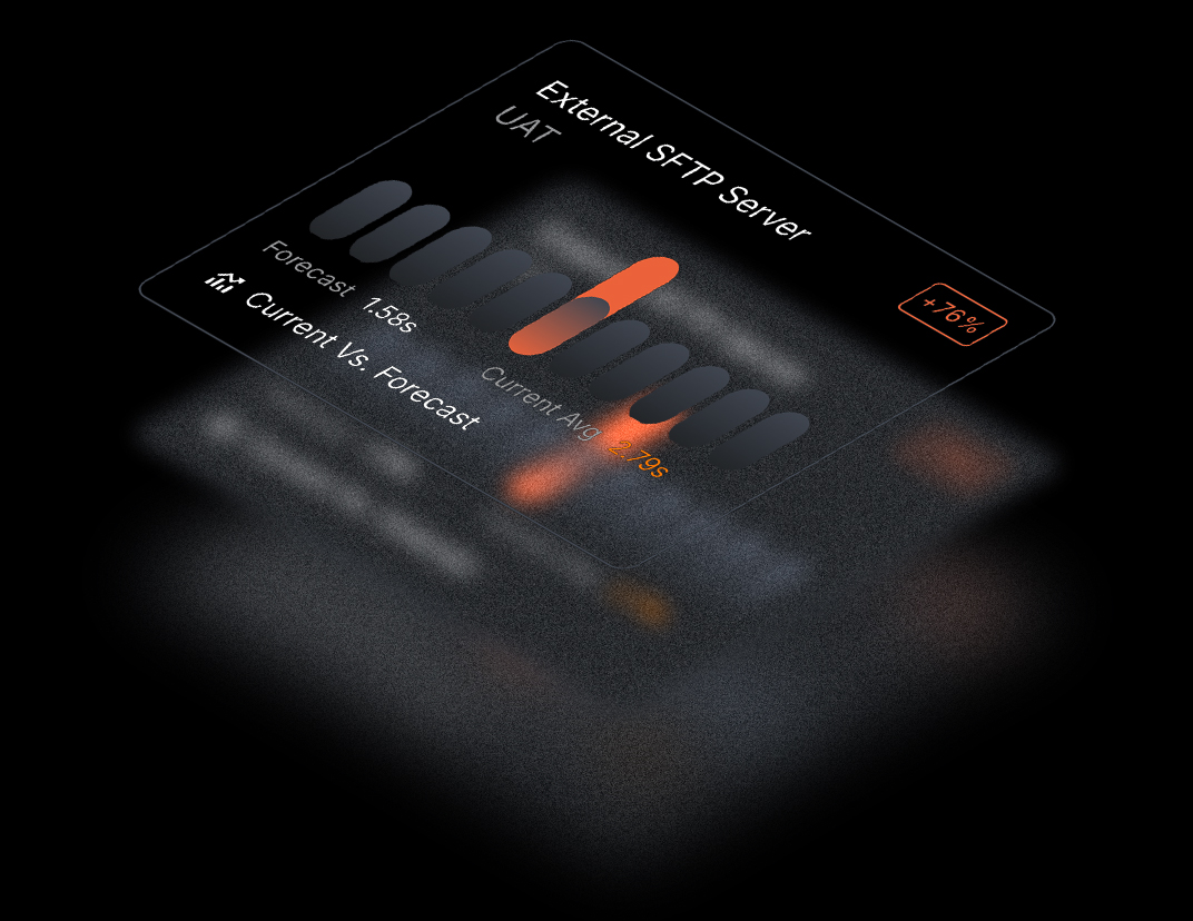 threpoly_solution_forecast