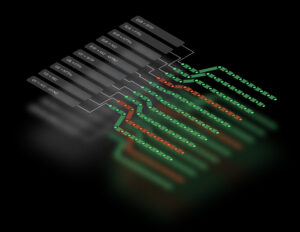 Threpoly - threpoly solution outages Uptime & SLA compliance verification