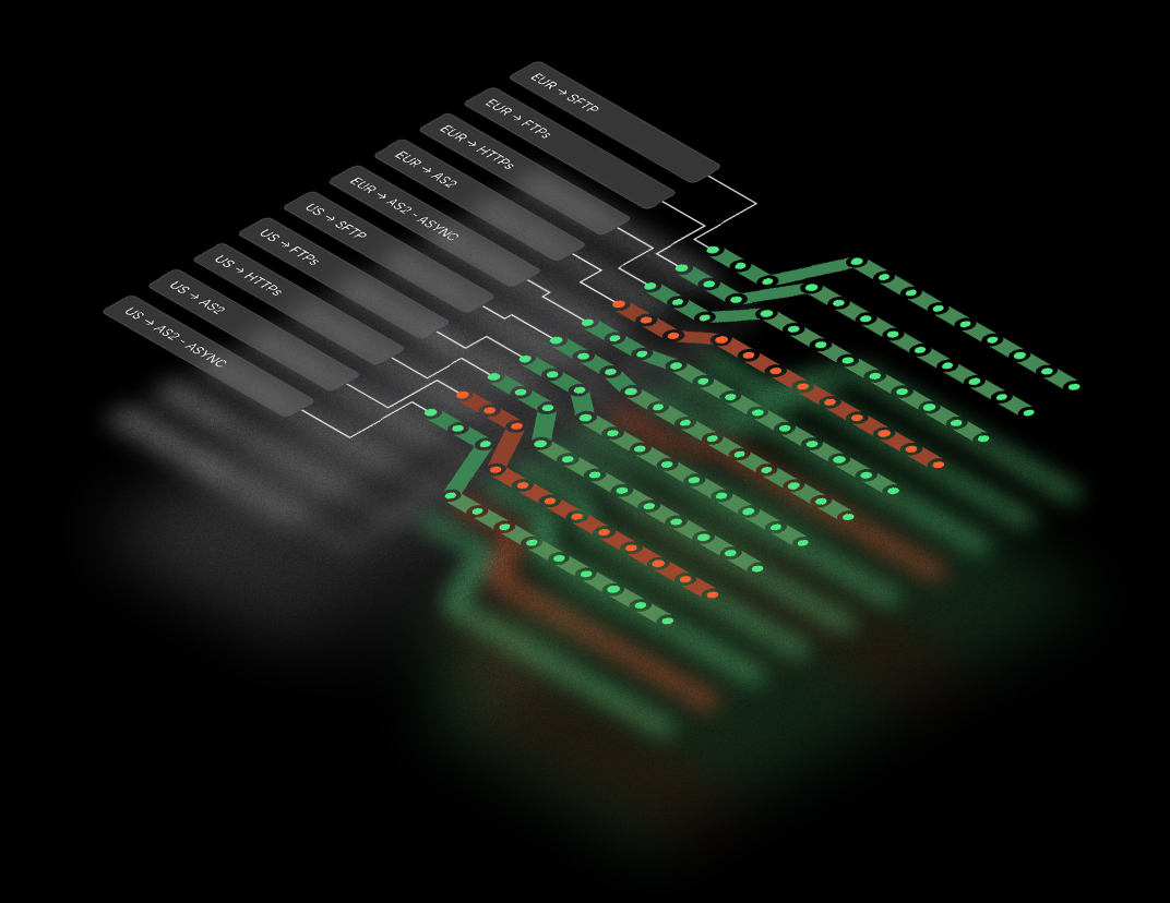 threpoly_solution_outages