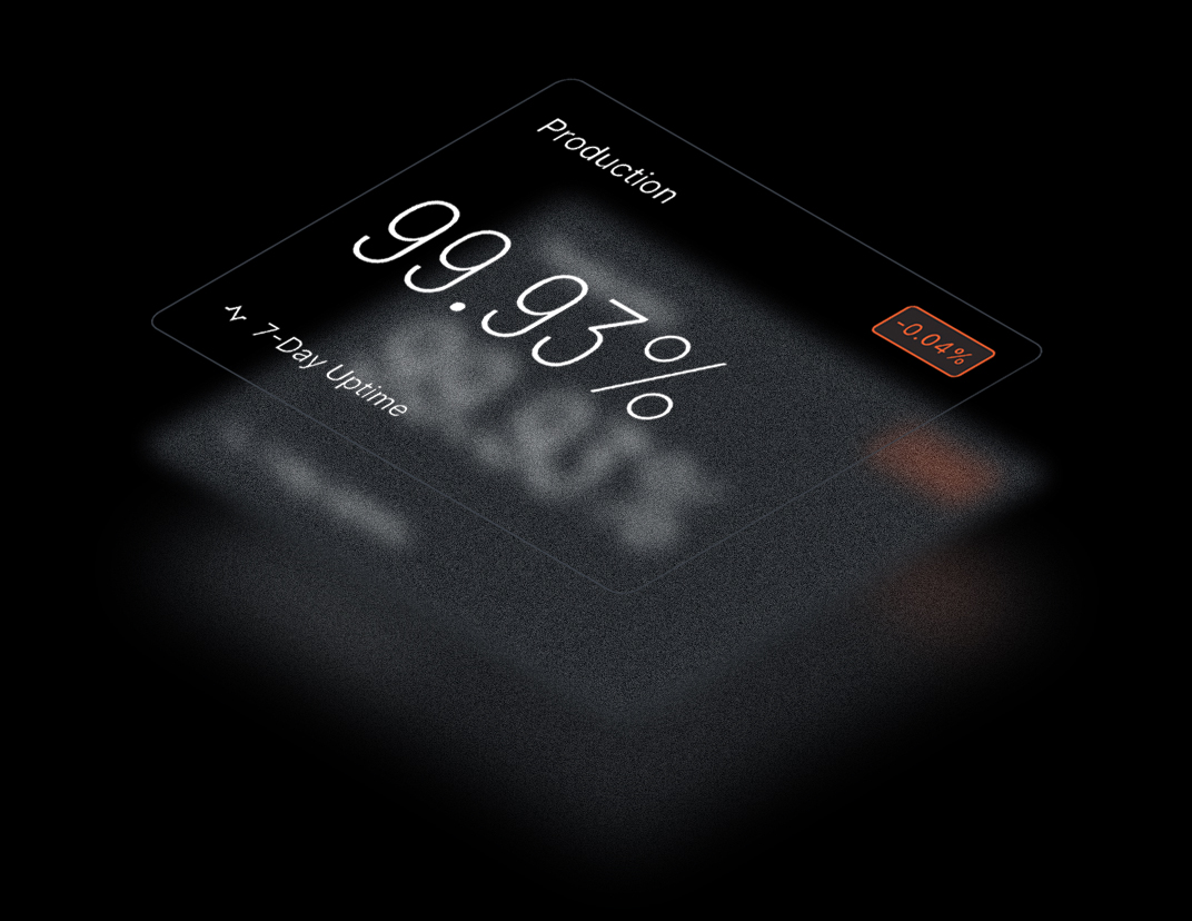 threpoly_solution_uptime