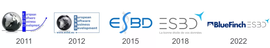 Bluefinch-esbd - bluefinch esbd logo 15ans timeline size 1024x182 jpg